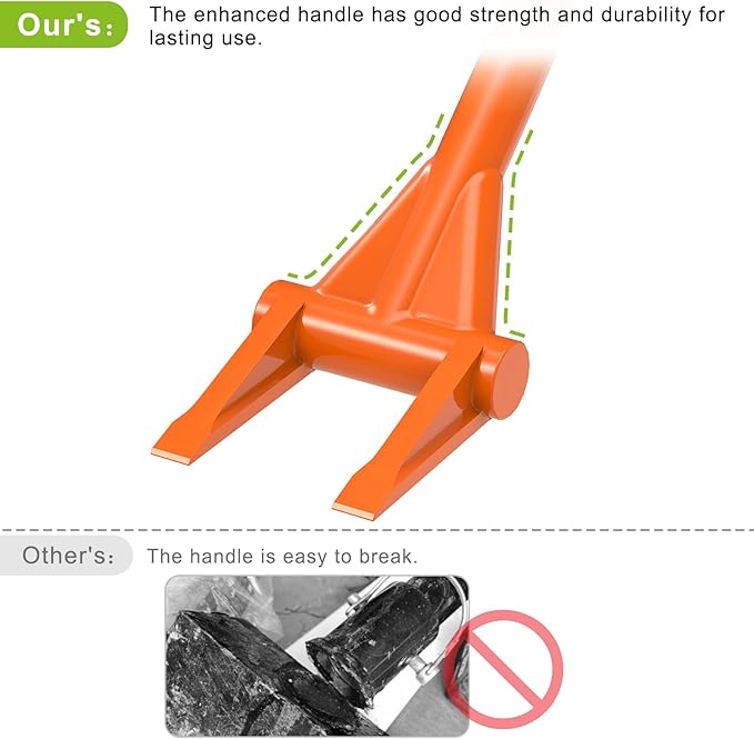 Dolibest 28'' Demo Bar 2-Tine Wrecking Bar, Heavy Duty Pallet Buster with Handle, All-Steel Handle Wrecking Pry Bar, Deck Board Removal Efficient and Effortless for Renovation and Construction