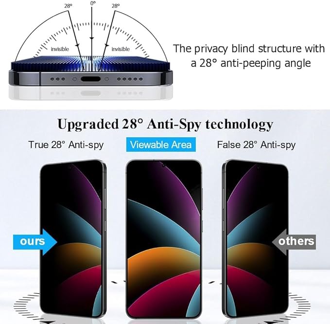 2 Pack Galaxy S25 Anti spy Privacy Screen Protector, 9H Tempered Glass