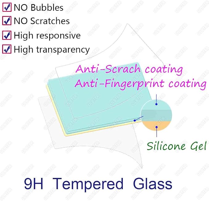 ULBTER G7 X Mark III Screen Protector