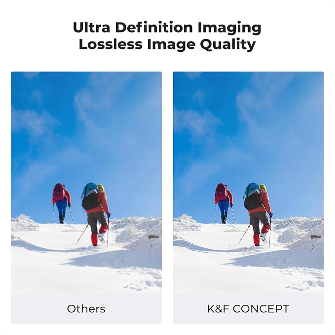 K&F CONCEPT Magnetic 82mm Circular Polarizers Filter