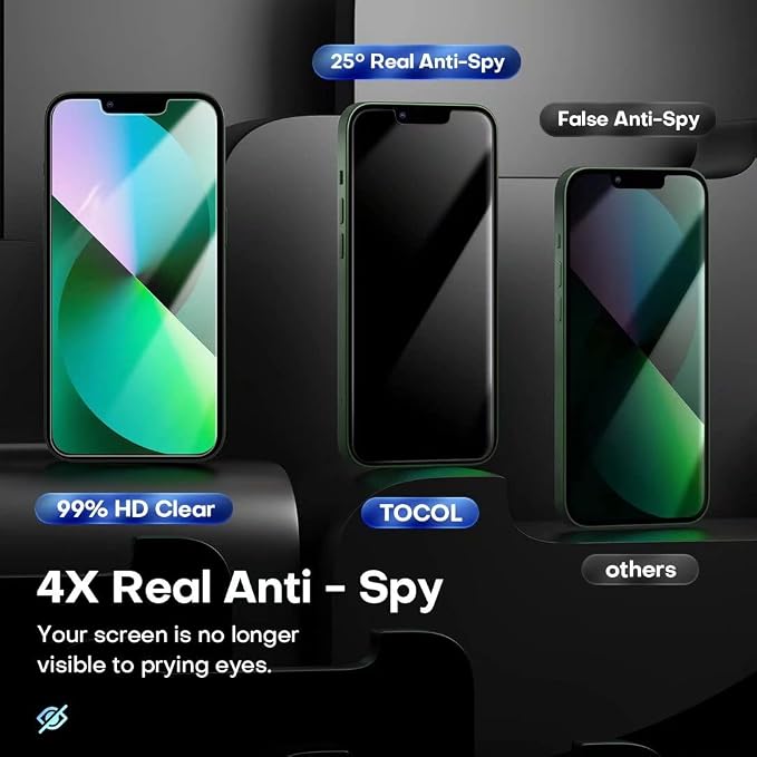 TOCOL [2+2 Pack Fit for iPhone 13 6.1''