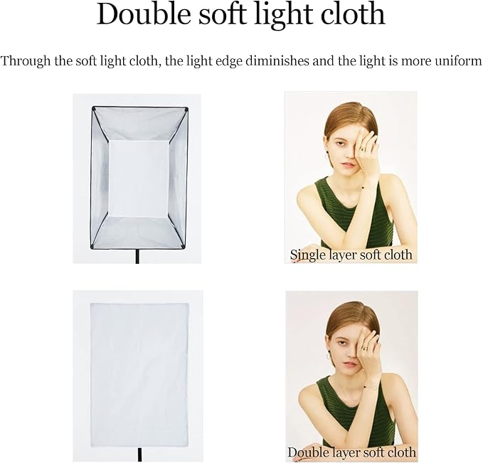 Godox FW80x120CM/ 32"x47" Bowens Mount Strip Honeycomb Grid Softbox, Portable