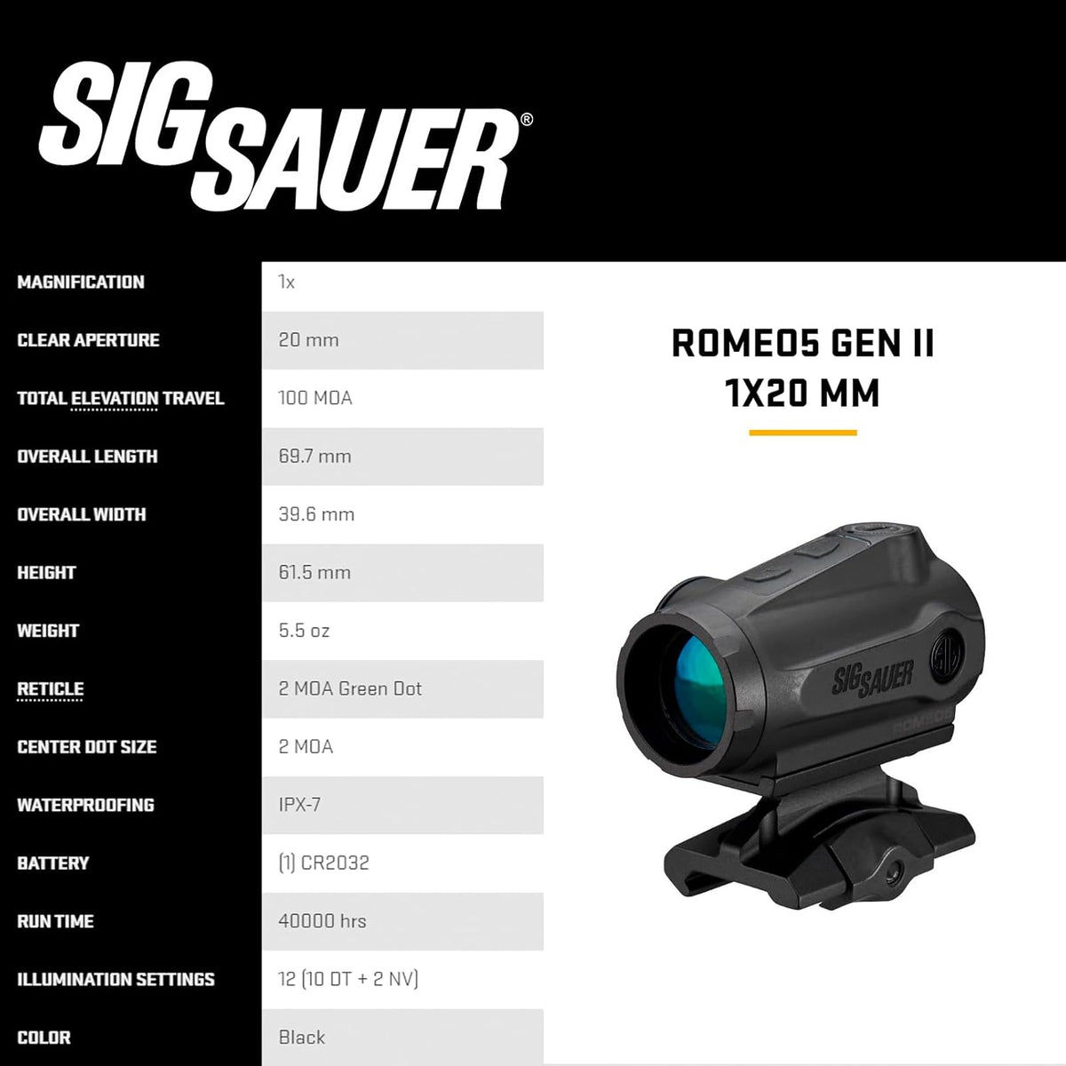 SIG SAUER Romeo5 Gen II 1x20mm Compact Dot Sight - Durable, Waterproof, 12 Illumination Settings