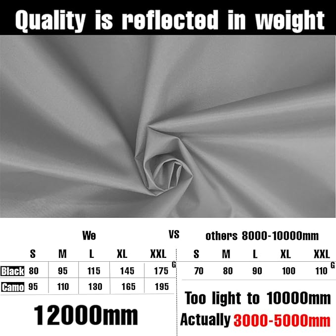 Joy Walker Waterproof Backpack Rain Cover, 12000mm Ultra-Waterproof, Upgraded