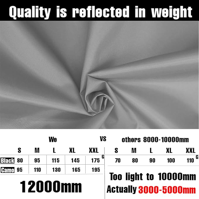 Joy Walker Waterproof Backpack Rain Cover, 12000mm Ultra-Waterproof, Upgraded