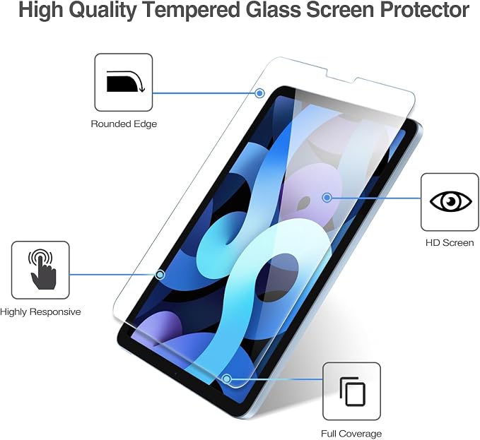 ProCase 2 Pack Screen Protector