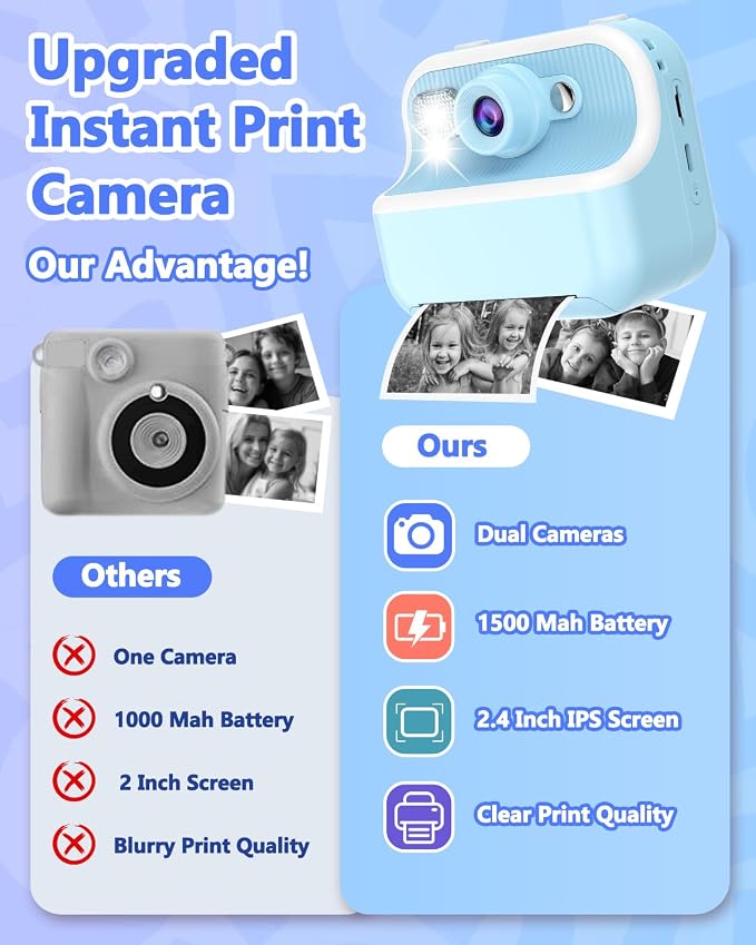 Kids Camera Instant Print, Christmas Birthday Gifts
