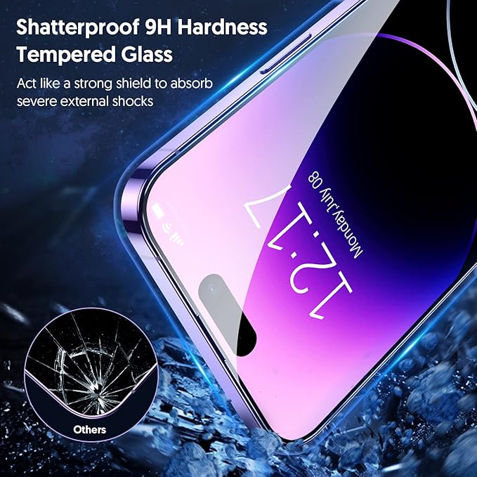 Fotbor for iPhone 14 Pro Max Screen Protector