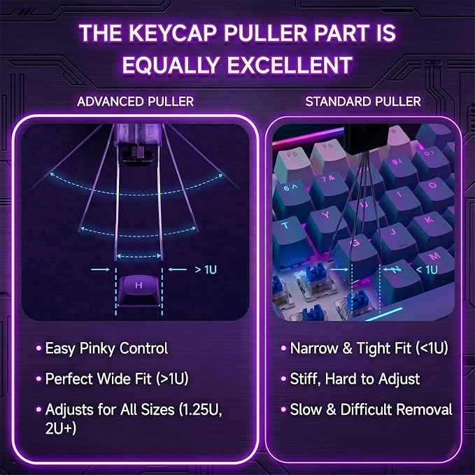 2-in-1 Keycap Puller & Switch Puller Tool