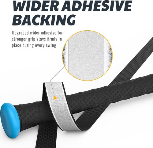 JAYA PU Bat Grip Tape - 1.1mm Non-Slip Polyurethane Handle Wrap for Baseball & Softball Bats | Soft Feel & Pro Control