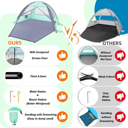 Happy Travel Beach Tent, UPF 50+ UV Protection Sun Shade Shelter for 3/4/5/6/7/8 Person, Portable Beach Canopy for Family & Baby, Lightweight & Easy Setup Beach Cabana with 3 Ventilation Mesh Windows
