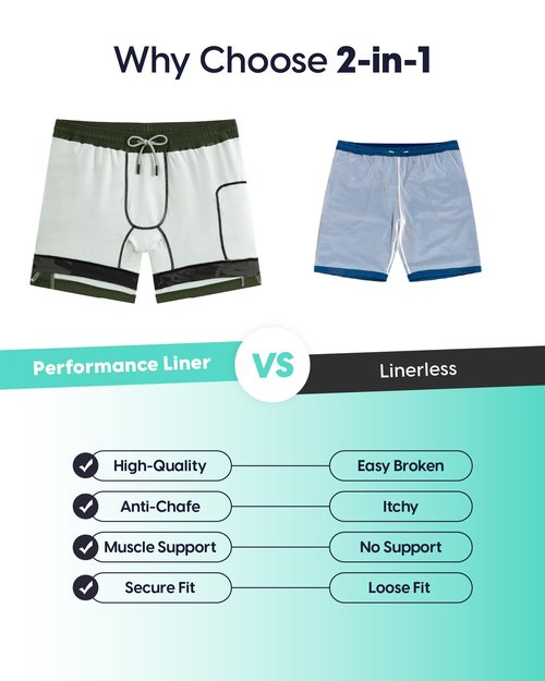 maamgic Mens 5" Gym Running Shorts for Men 2 in 1 Quick Dry Workout Athletic Shorts Army Green Large