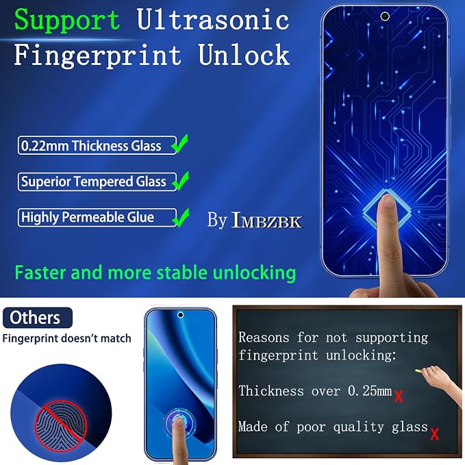 IMBZBK Privacy Screen Protector