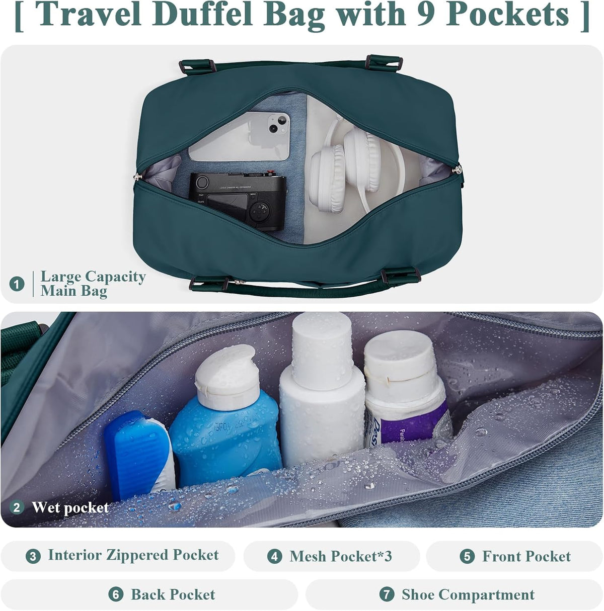 Skiennix Travel Duffel Bag - Stylish Carry-On with Shoes Compartment | Perfect for Weekend Getaways 18x14x8