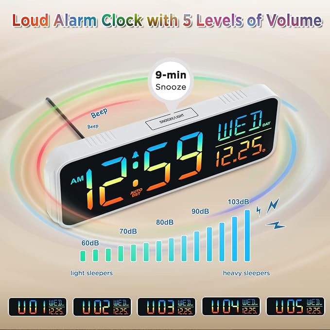 Peakeep Large Display Digital Alarm Clock