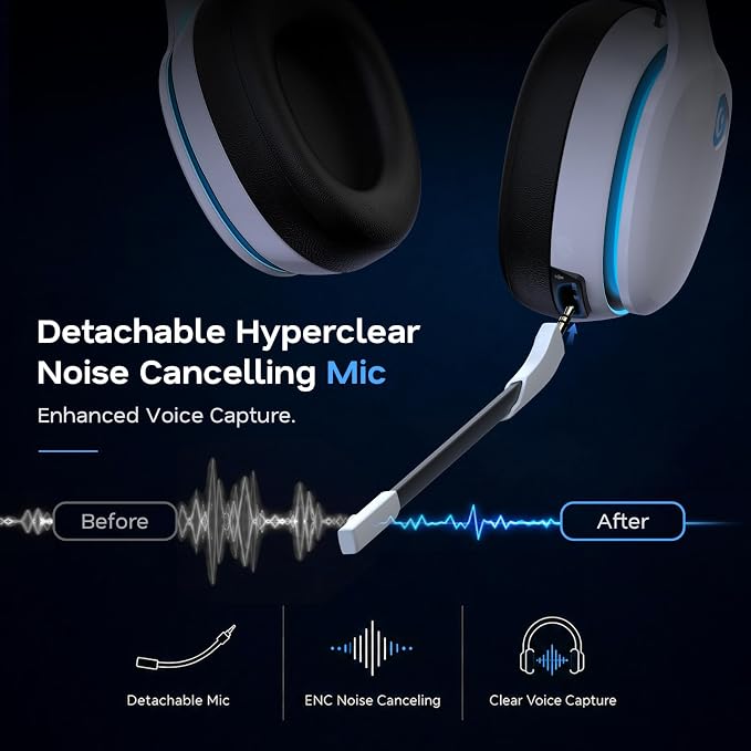 AOC 2.4GHz Wireless Gaming Headset for PS5, PS4, PC, Switch, 45Hr, White | Bluetooth 6.0 Gaming Headphones with Noise Canceling Mic, 7.1 Virtual Surround, Great for Fortnite & Call of Duty/FPS Gamers