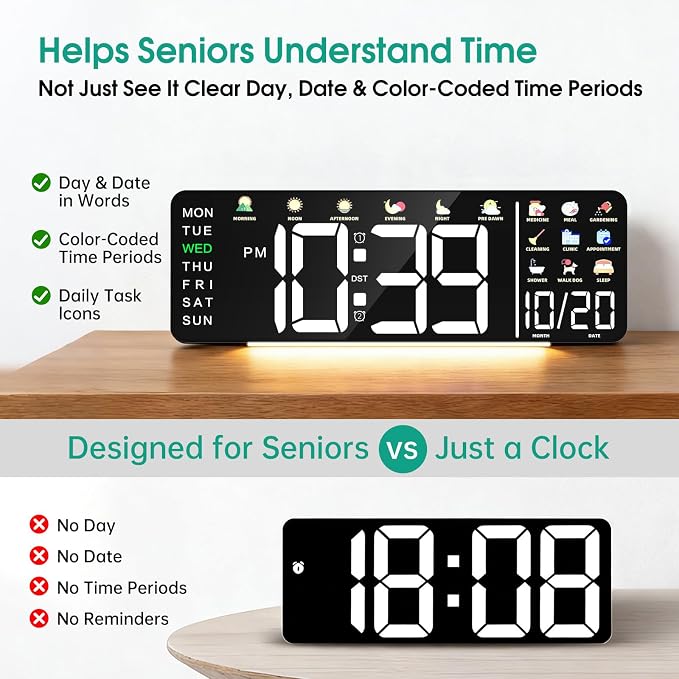 Hoifen Clock with Day and Date for Seniors, Remote Control, Night Light