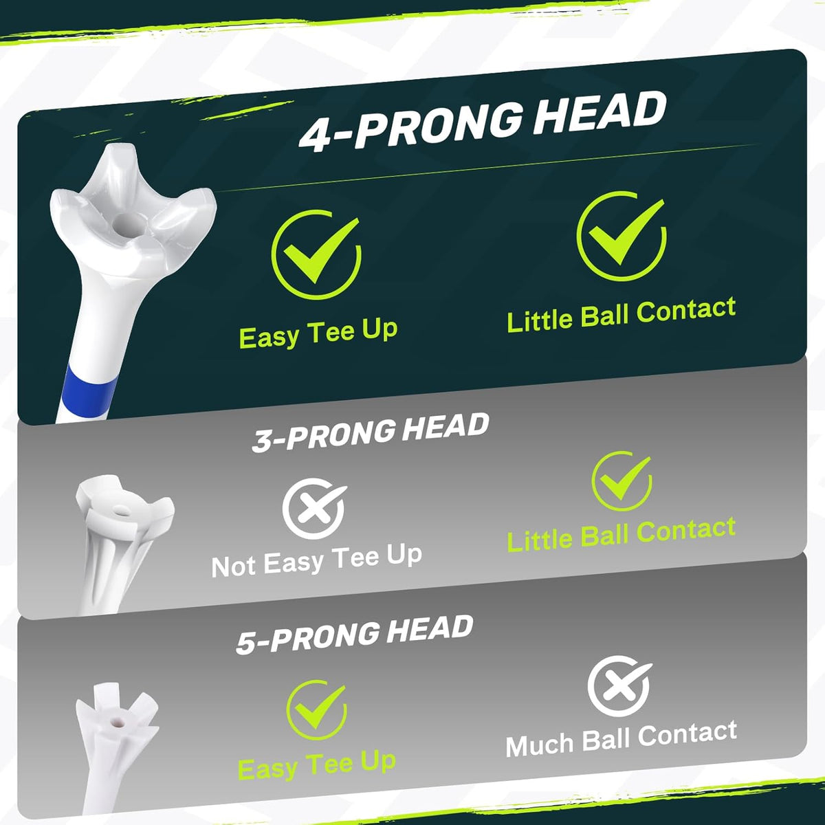 SAPLIZE Golf Tees - Upgraded 4-Prong Design to Reduce Friction & Side Spin | 50/100/120/200 Pack (1.5", 2.75", 3.25")