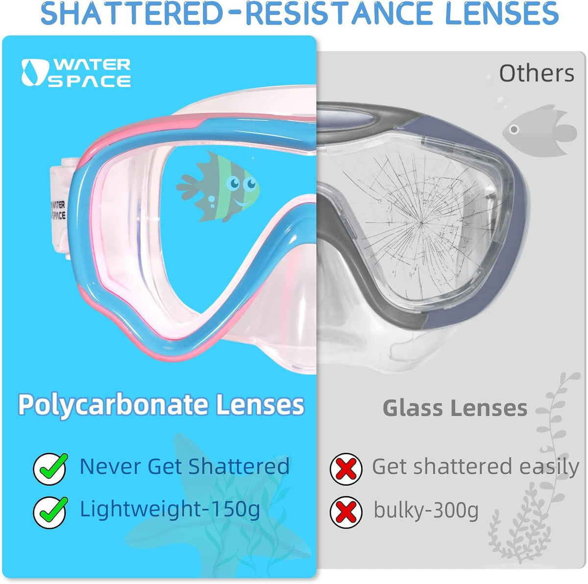 Water Space Kids Swimming Goggles - Anti-Shatter Lens & UV Protection | No-Leak Swim Mask for Ages 3-15