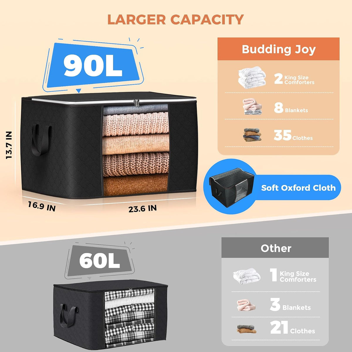 90L Large Storage Bags, 4 Pack Clothes Storage Bins Closet Organizers