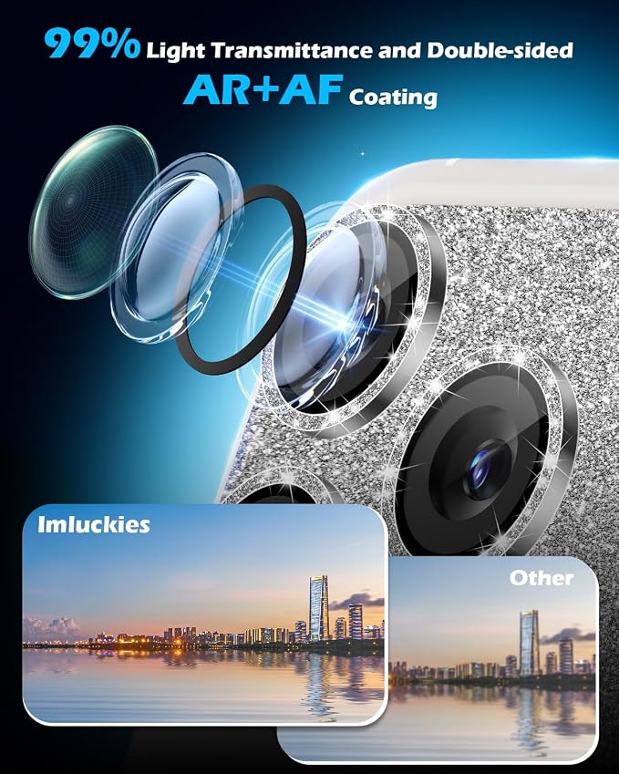 imluckies Compatible with iPhone 17 Pro Max Camera Lens Protector Bling