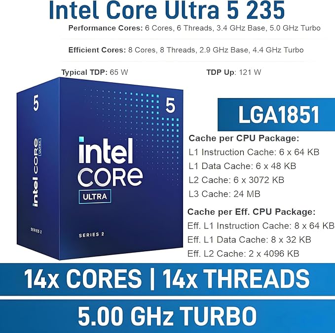 Dell 2026 QCT1250 Business Desktop Computer, Intel 14-Core Ultra 5 235 up to 5.0GHz, Copilot AI, 8GB DDR5 RAM, 512GB PCIe SSD, 4K Dual Monitor Support, HDMI, Windows 11 Pro