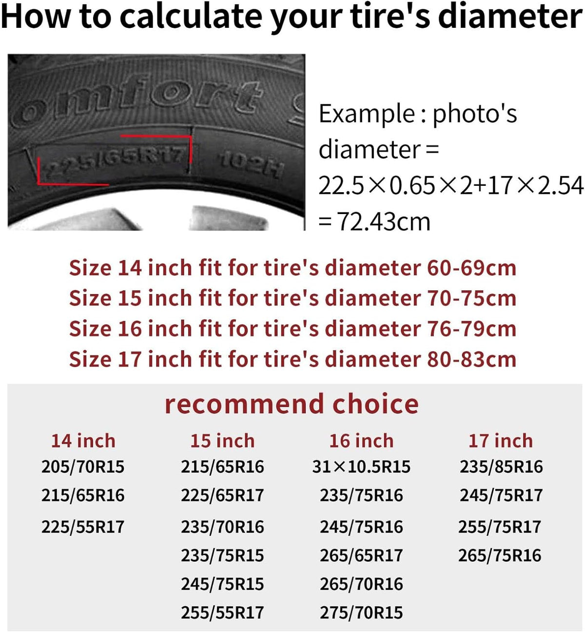 I Hate Pulling Out Funny Camping Spare Tire Cover - Waterproof, Dust-Proof, Sunscreen Universal Wheel Protector for Trailer, SUV, Truck, and RV 17 inch