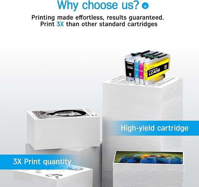LC406XL for Brother LC406 Ink Cartridges | LC406 Ink Cartridges for Brother