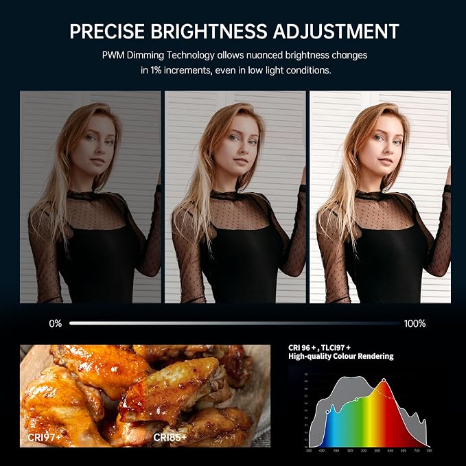 GVM 160W LED Video Light with Bluetooth Control, 5600K Photography Light