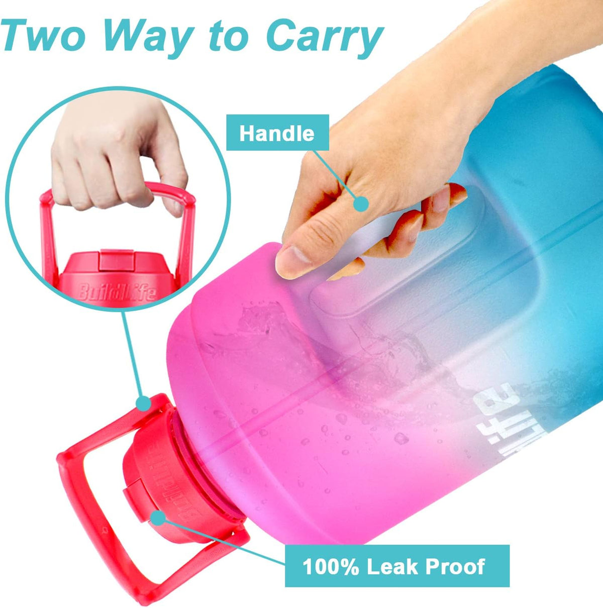 QuiFit 1 Gallon Water Bottle - Leak-Proof BPA-Free with Straw & Motivational Time Marker | 128oz Capacity