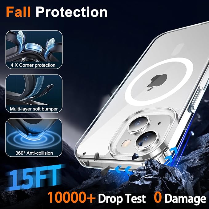 for iPhone 15 Case Clear with Privacy Screen Protector and Full Camera