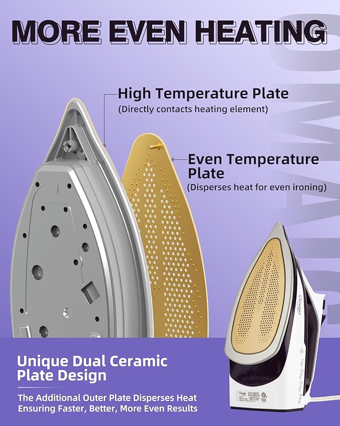Steam Iron for Clothes - 1750W Iron with Upgrade Double-Layer Ceramic Soleplate, Burst of Steam, 3-Way Auto-Off, Self-Cleaning, Anti-Calc, 13.5oz Water Tank Ironing Clothes for Home, Purple