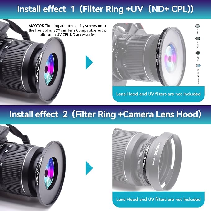 77mm Lens to 105mm Camera Lens Adapter, 77mm-105mm Filter Step up Ring Adapter