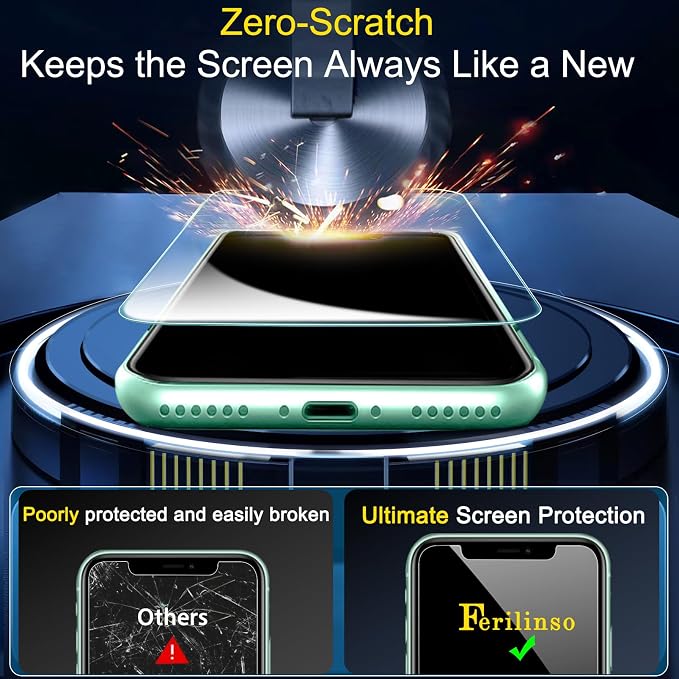 Ferilinso 3 Pack Screen Protector