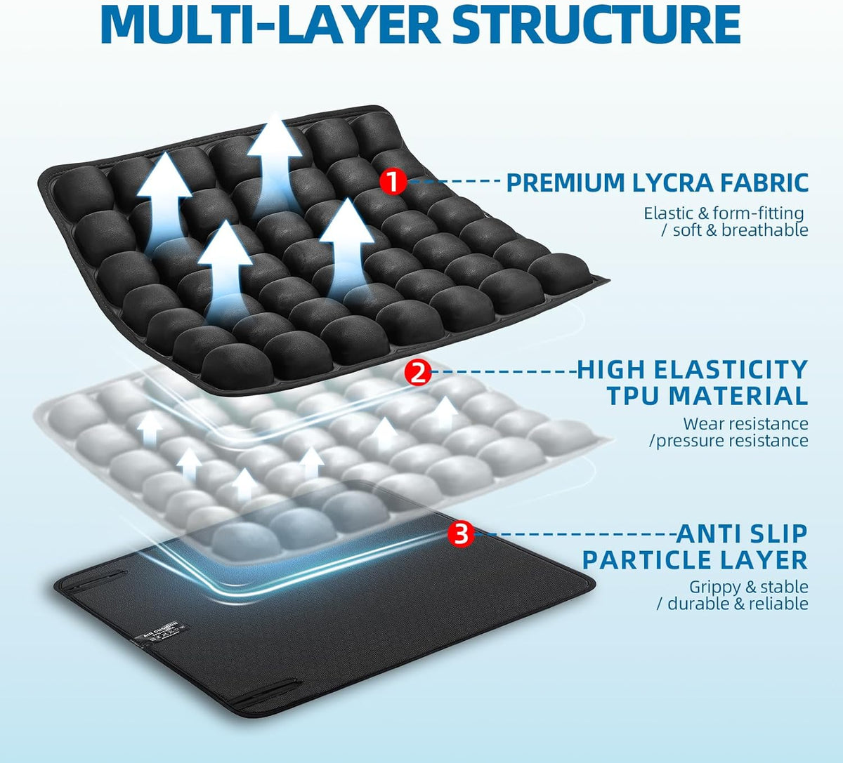 Inflatable Seat Cushion, Airplane Seat Cushion for Long Flights, Travel Cushion for Pressure Relief, Ergonomic Car Seat Cushion Without Air Pump, Air Cushion Seat for Wheelchair, Travel