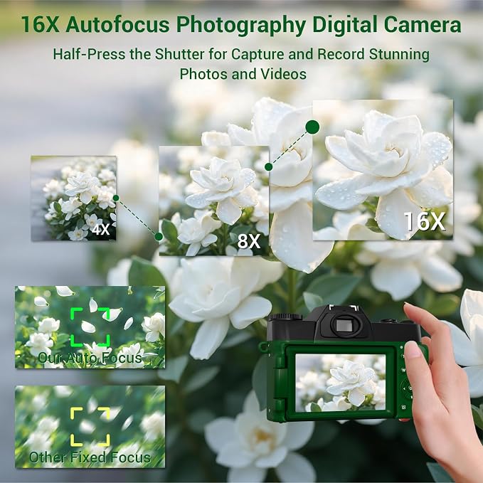 75MP Digital Camera, 4K WiFi Vlogging Camera