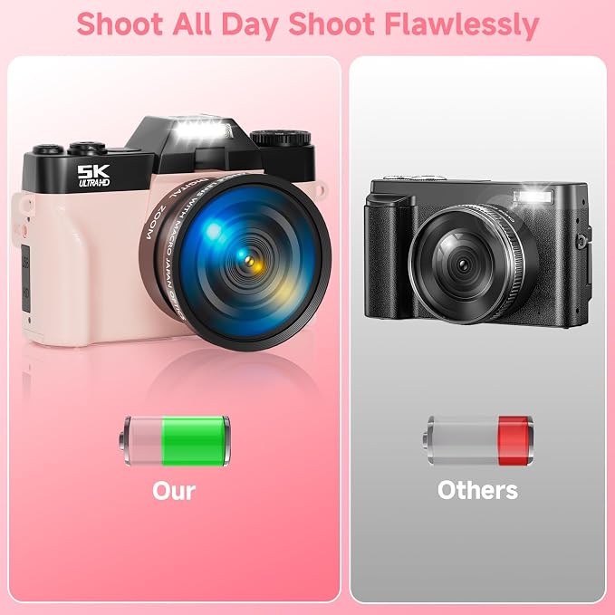 5K Digital Camera for Photography, UHD 75MP WiFi Vlogging Camera for YouTube