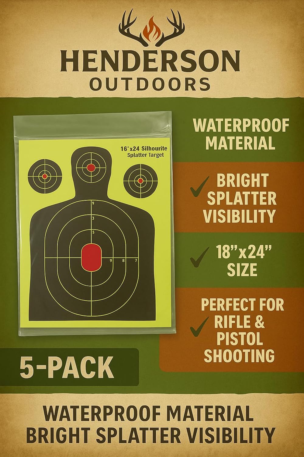 Splatter Targets 18x24 - Waterproof 5-Pack | High Visibility Reactive Paper for Rifles, Pistols & Shotguns
