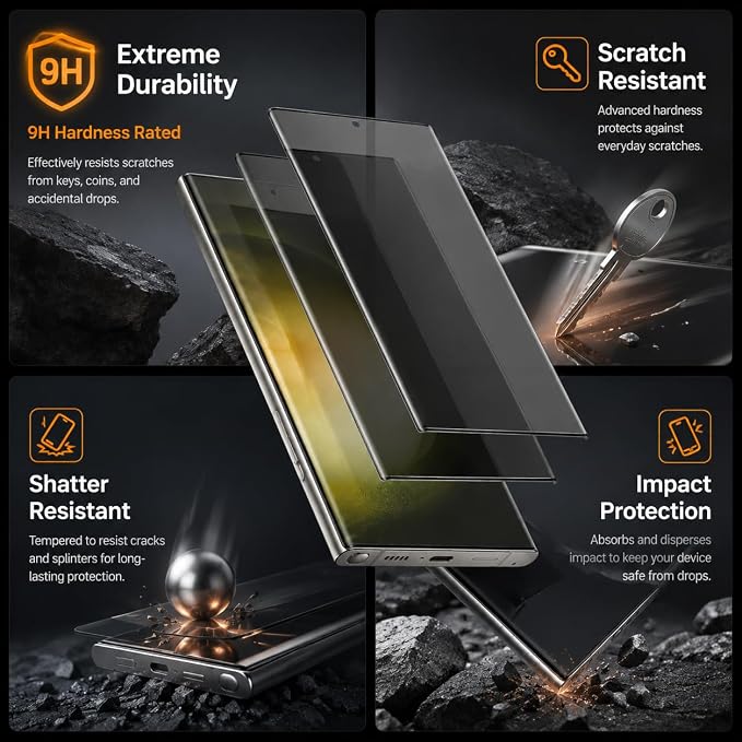 2 Pack for Galaxy S22 Ultra Privacy Screen Protector, 2 Pack Camera Protector