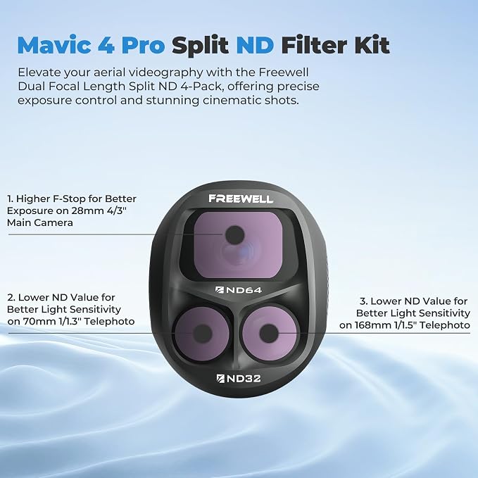 Freewell Mega 12 Pack for DJI Mavic 4 Pro – ND | ND/PL | LPR | Glow Mist