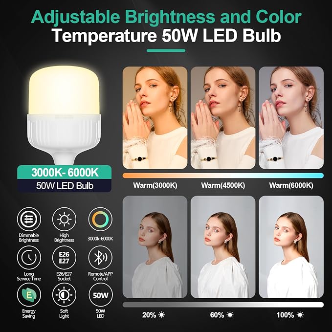 EMART Softbox Photography Lighting Kit, 50W 3000K-6000K LED Bulb