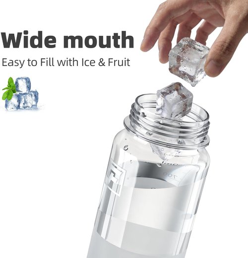 Fanhaw 32 Oz Clear Water Bottle - BPA-Free Tritan, Lightweight, Leak-Proof | Ideal for Gym, Travel, School
