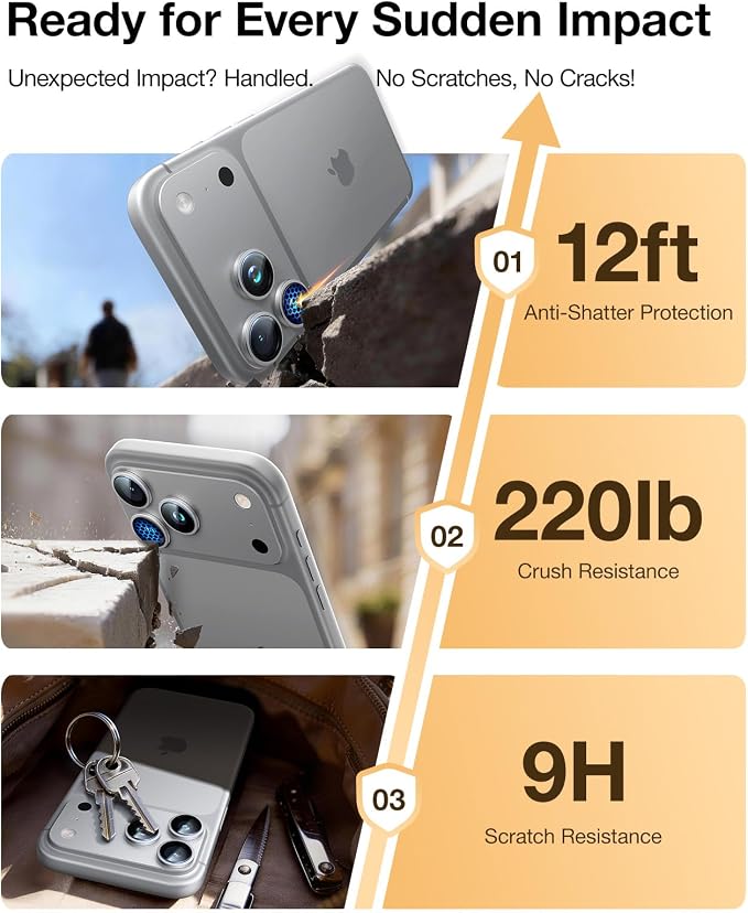 UltraGlass UNBREAK TOP 9H+ Glass