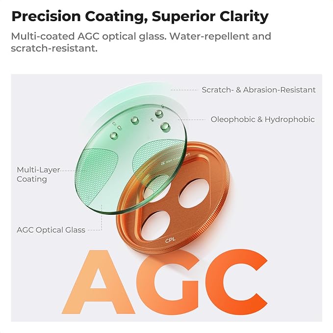 K&F CONCEPT FA301 Snap-On CPL Filter