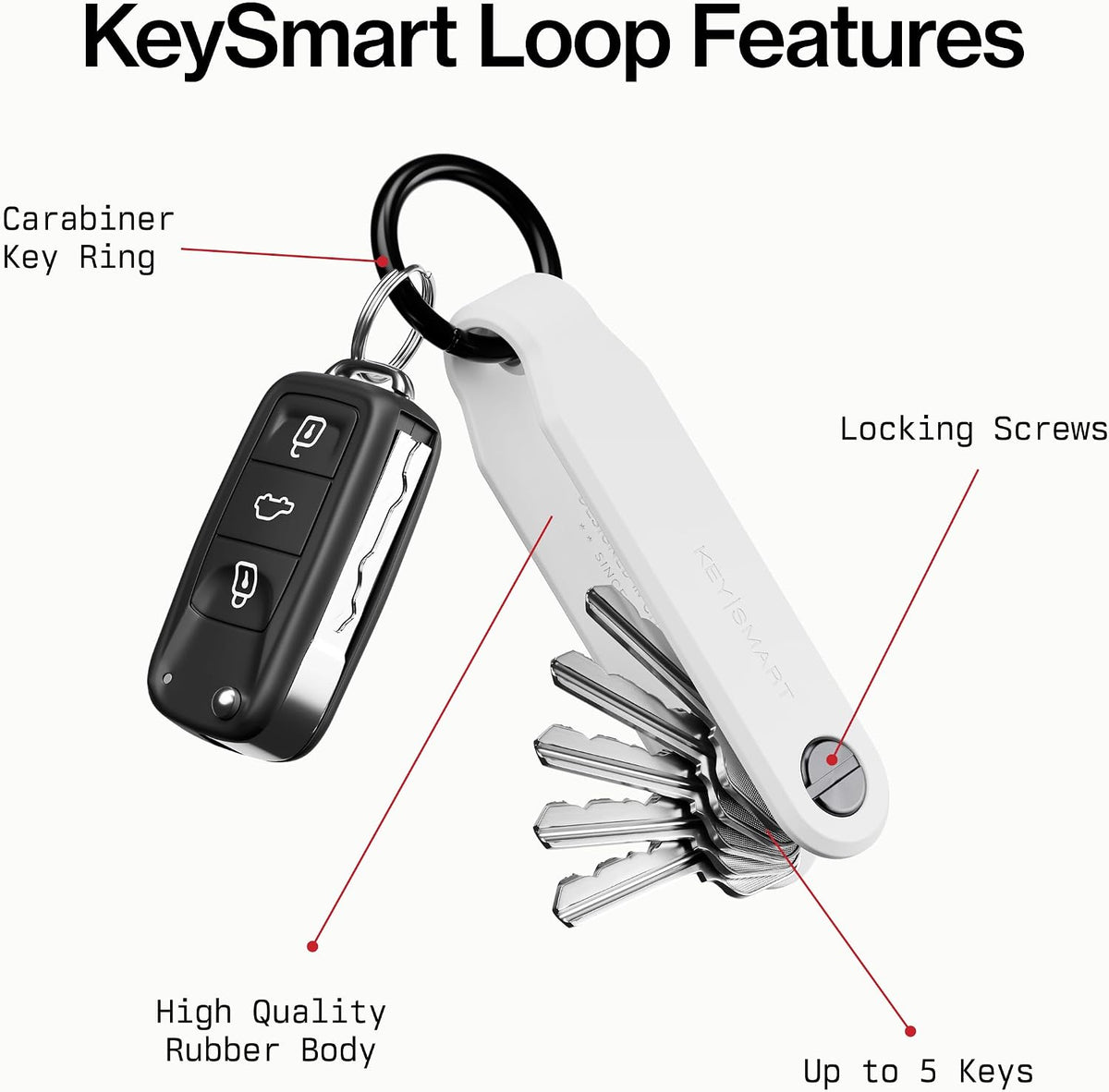 KeySmart Loop - Keychain Key Holder, FKM Silicone, Compact Key Organizer for Key Chain, Clutter-Free Compact EDC Key Chains