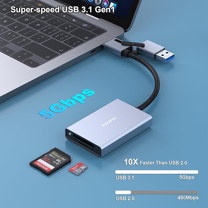 BENFEI SD 4.0 Card Reader, USB-C/USB-A 2-in-1 Memory Card Reader,