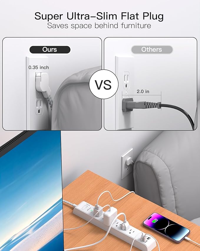 2 Pack 15Ft Extension Cord - Surge Protector Power Strip with 6 Outlets 4 USB Charging Ports, Flat Plug, Overload Protection, Office Supplies, Wall Mount for Home, Dorm Room Essentials