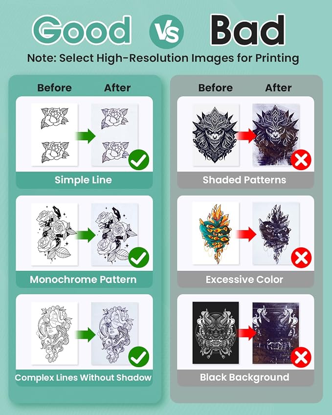 Phomemo Tattoo Stencil Printer, M08F Wireless Thermal Tattoo Printer