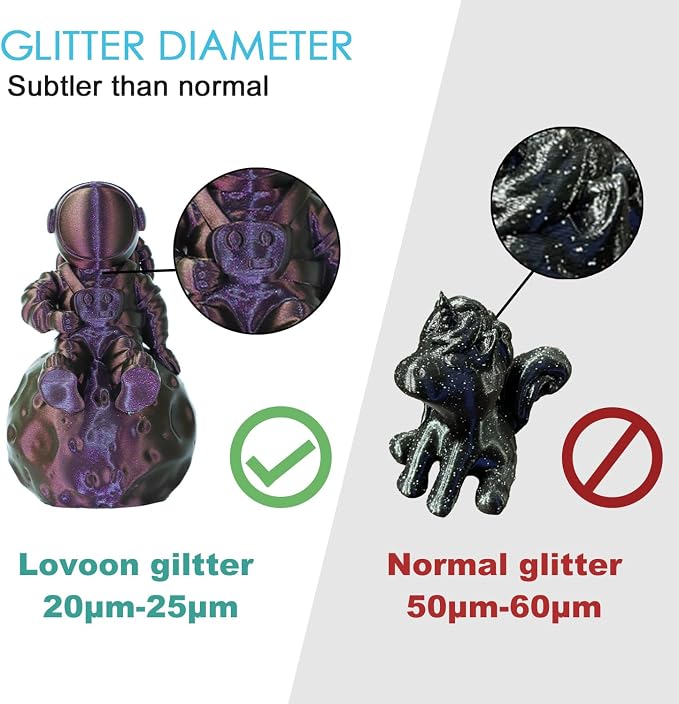 LOVOON 3D PLA Filament 1.75mm Sparkle Glitter, Burnt Titanium 3D Printer