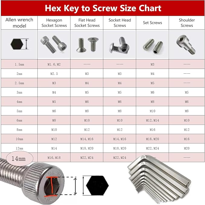 14mm Hex Key Wrench Set, 1Pcs Precision L-Shaped Allen Wrenches, Sturdy Hexagon Tool Kit for Repairing Bikes & Furniture, Small Metric Hex Spanner with Hex Head Replacement